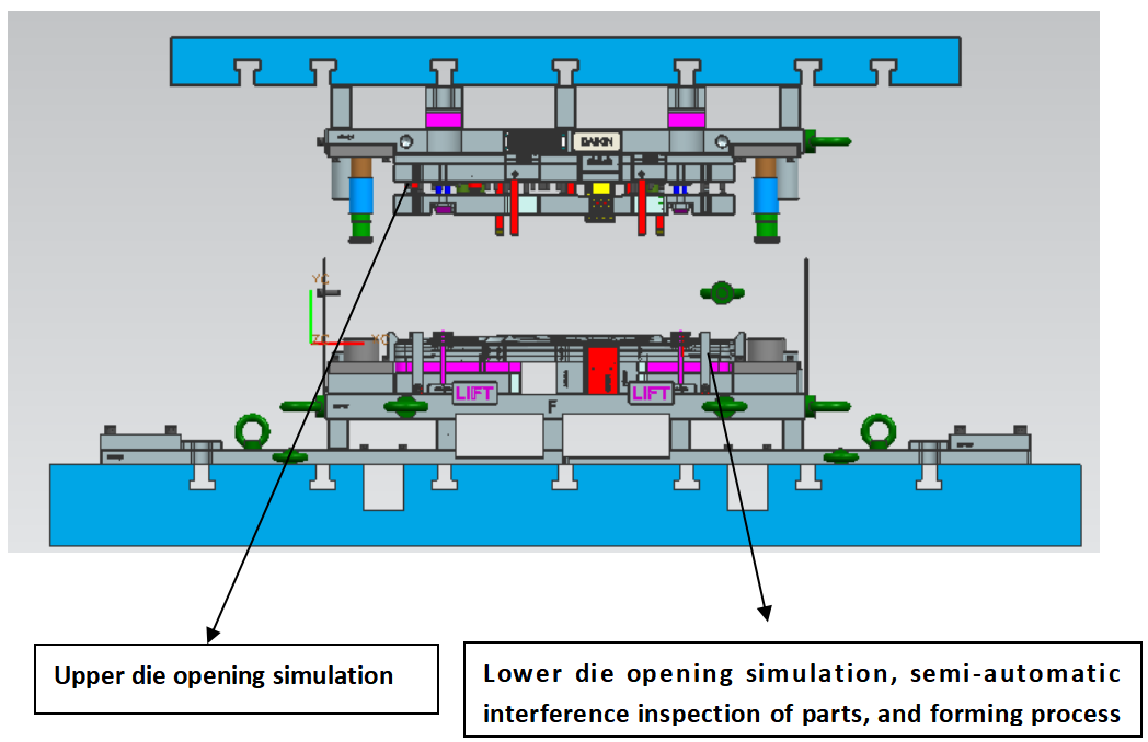stamping die desgin デシンをスタンピングします