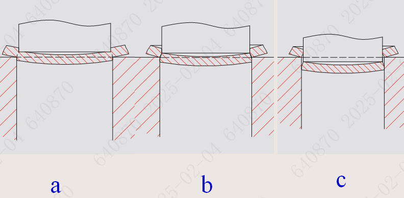 カッティングステージ