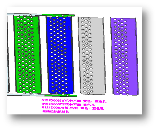 マルチプロダクトテクノロジー