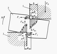 金型部品の歪みが進行する問題を解決する方法